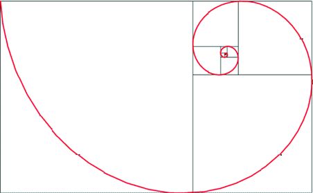 Betting Techniques – Fibonacci SequenceTehnici de pariere – Şirul Fibonacci