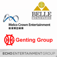 Deal Between Belle Corp & Melco for a new resort in ManilaBelle Corp și Melco vor construi un nou complex în Manila